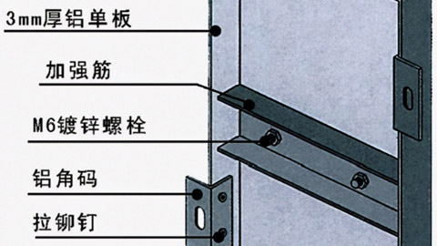 鋁單板原材料鋁錠價上漲、利潤壓縮，沈陽鋁單板廠家該何處何從？